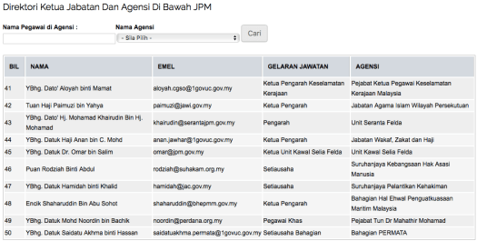 Antara agensi-agensi di bawah Jabatan Perdana Menteri