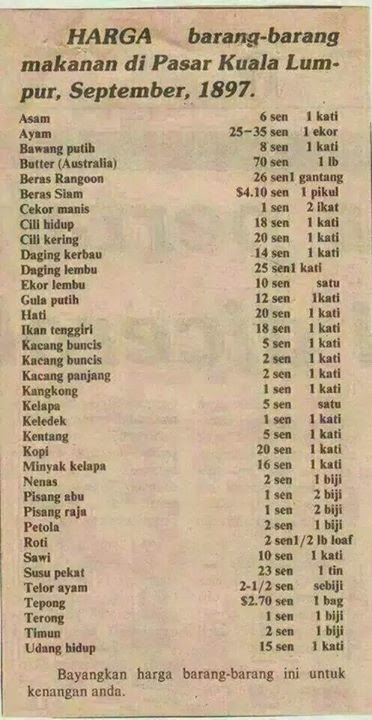 harga-barang-tahun-1897
